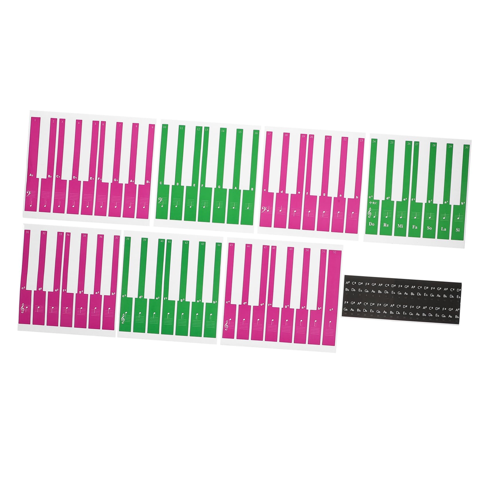 VICASKY Piano Keyboard Stickers for Beginners Boys and Girls Piano Key Stickers Piano Decal for Beginner 88/61/54 Keys