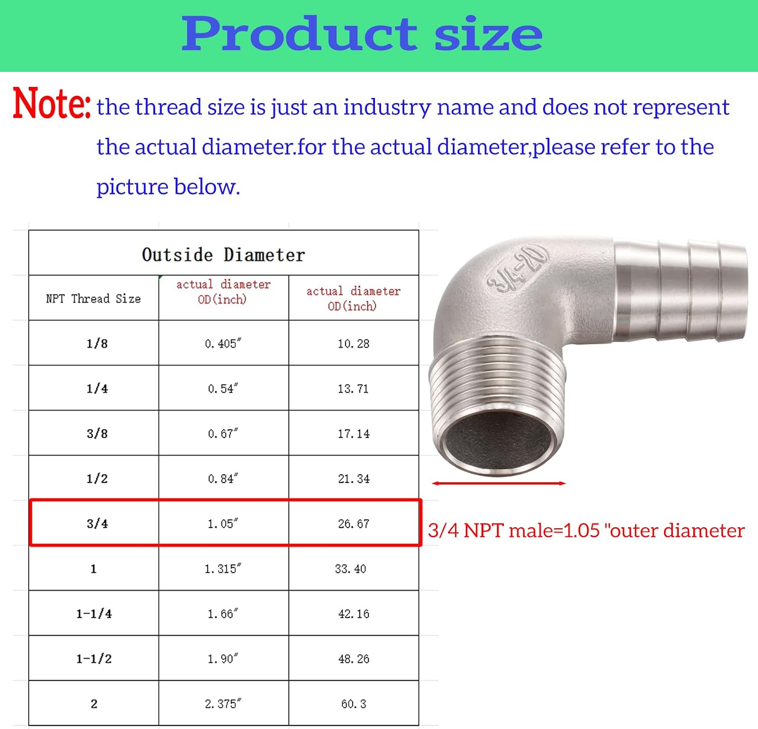 3/4 Hose Barb x 3/4 Male NPT 304 Stainless Steel 90 Degree Elbow- Home Brew Pipe Fitting，lead-free，2 pcs
