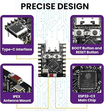 4Pcs ESP32-C3 Super Mini Development Board, Integrated WiFi Bluetooth