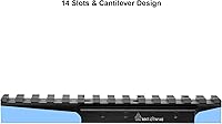 Vista 6 de Leapers MNT-DTW145 Inc., adaptador de cola de milano a riel Picatinny, color negro