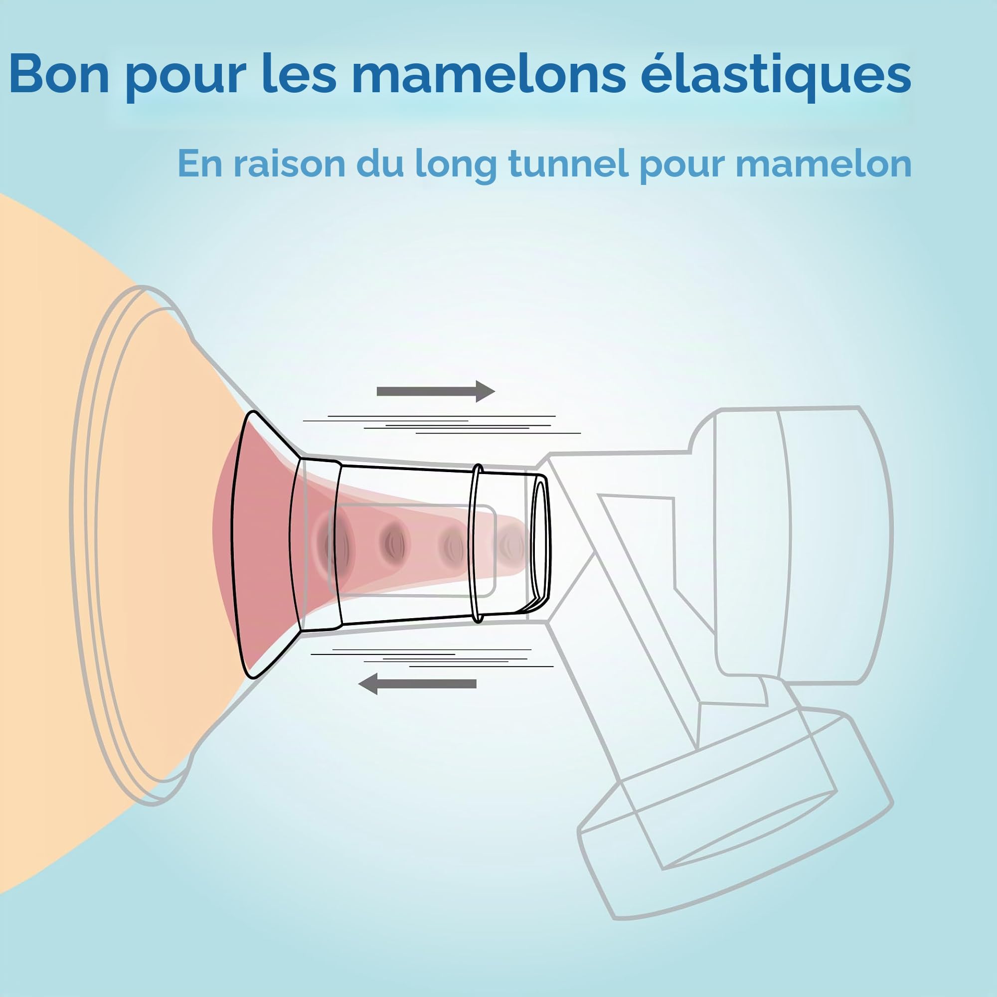 Maymom insert de flasque 13 mm, compatible avec flasques 24 mm, réduit le tunnel à 13 mm, compatible avec Freestyle et cups 24 mm, accessoire compatible