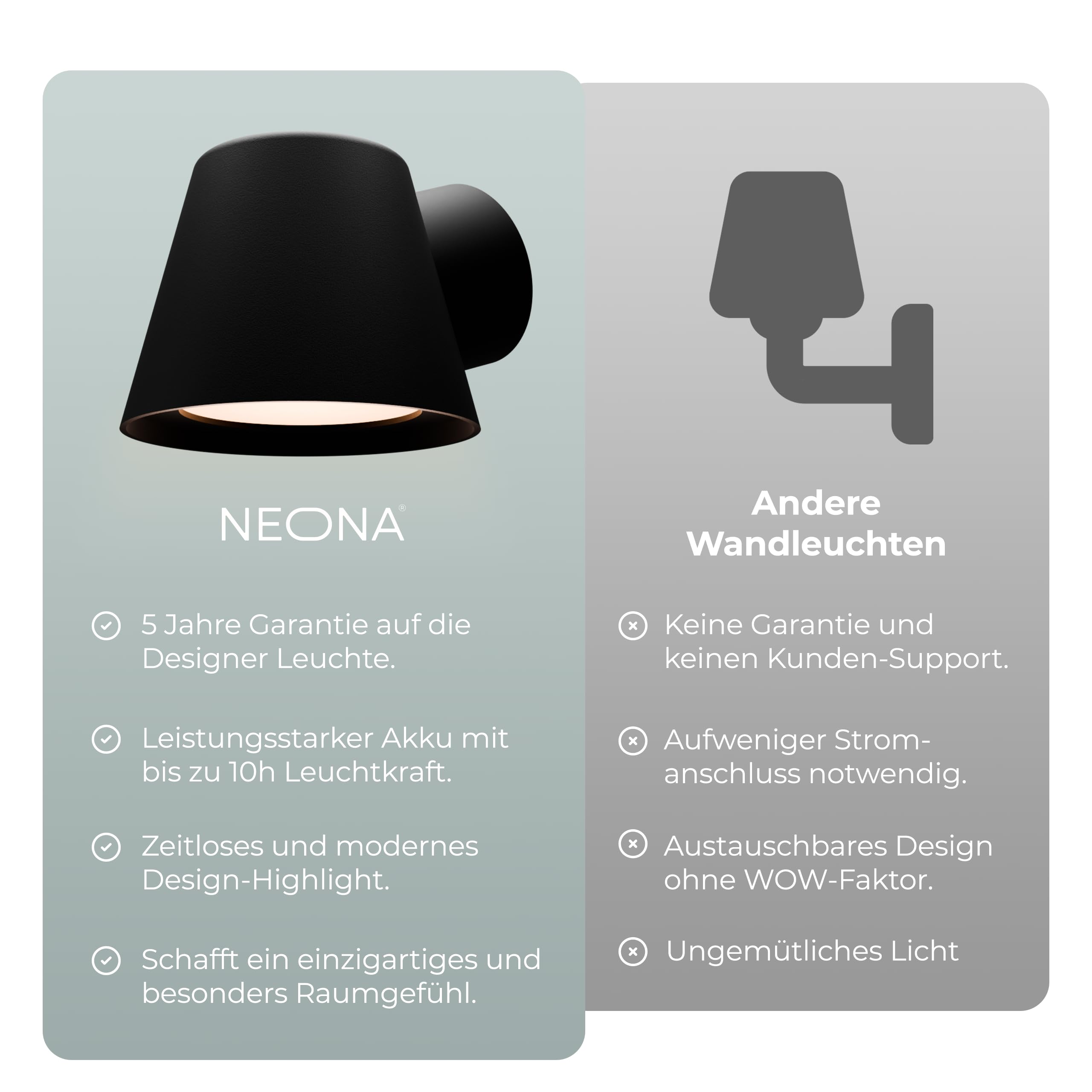 NEONA GINO – Kabellose Akku‑Wandleuchte, LED dimmbar (bis 10 Std.), magnetisch & ohne Bohren, mit Touch, Fernbedienung & Bewegungssensor – Schwarz/Weiß