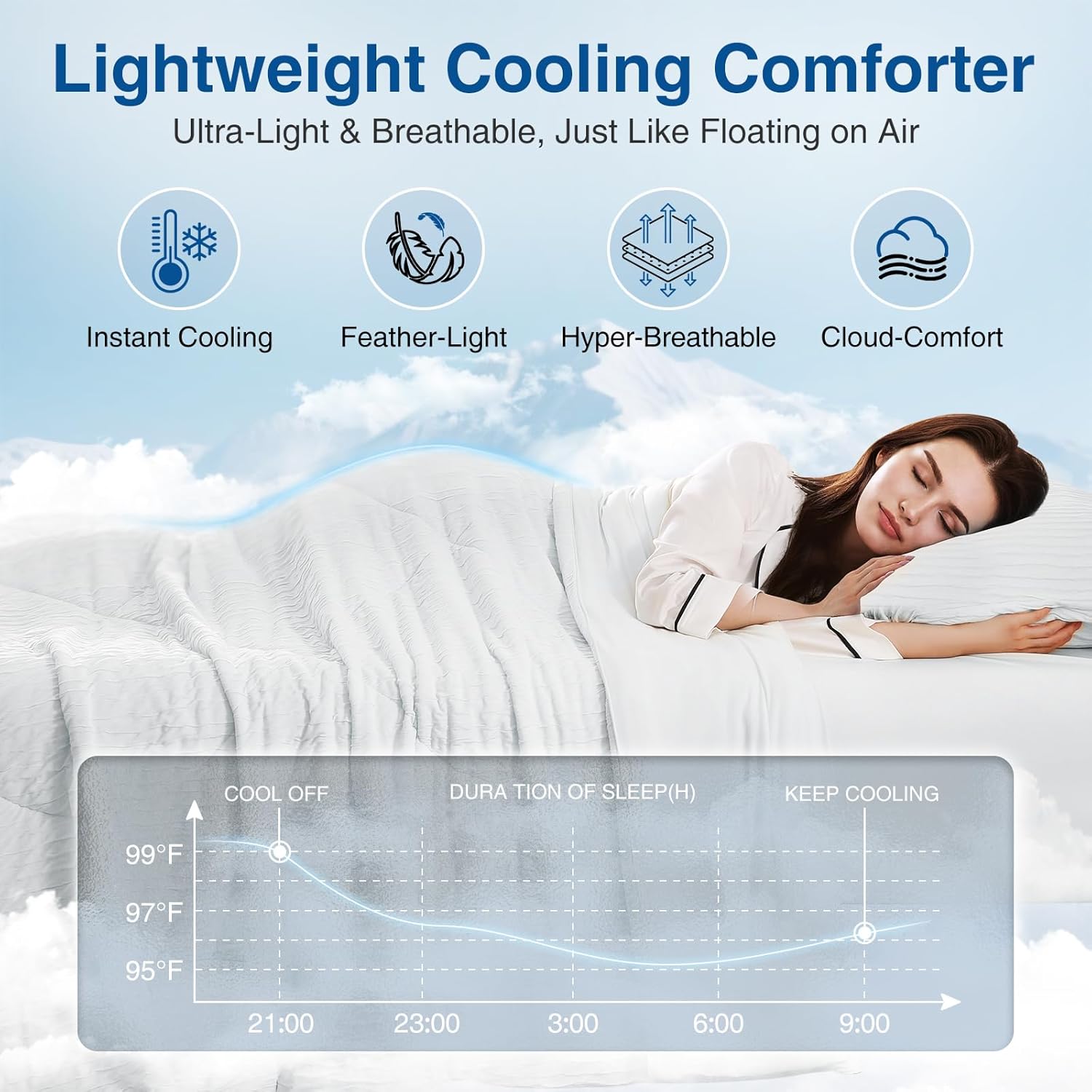 Cooling Comforter, King/Cali King - Reversible Lightweight Blanket for Hot Sleepers & Night Sweats, Breathable All-Season Bedding (108x90 Inch, Off White) - Image 5