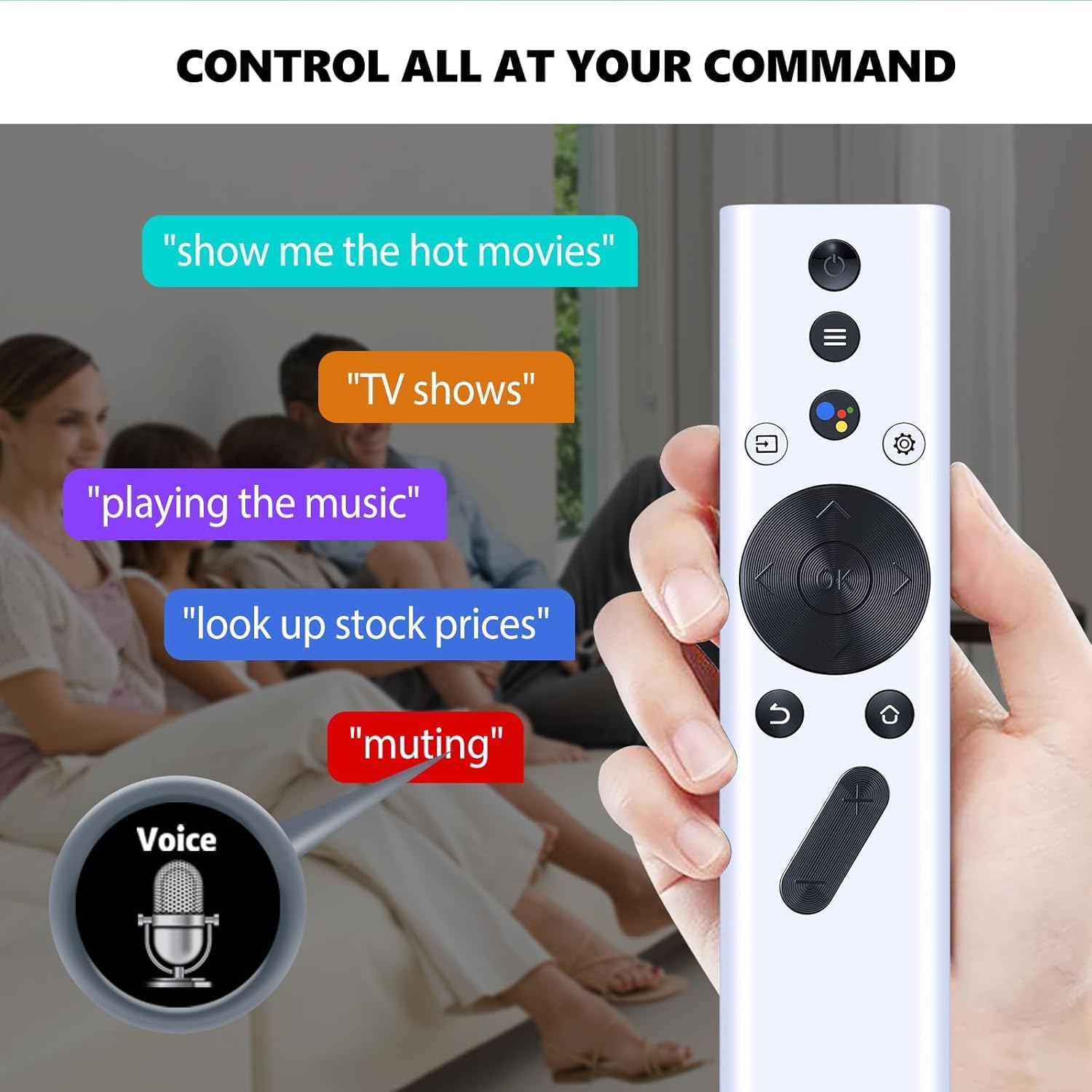 New Remote Control For Xgimi Halo/Halo+ Elfin/Mogo Pro/Mogo
