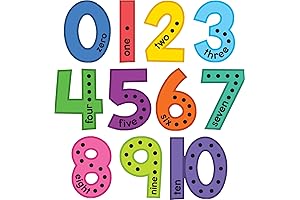 Teacher Created Resources Colorful Jumbo Numbers for Classroom Wall (TCR9123)