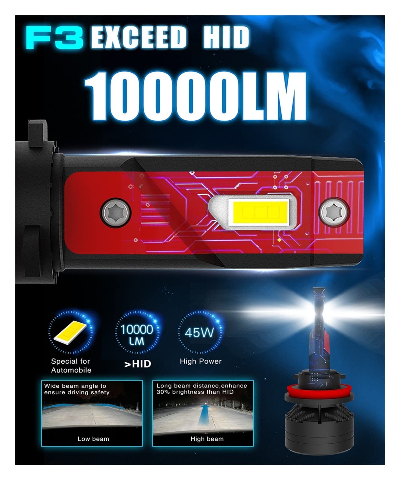 2 pz 90 W 20000LM F3 H4 H7 H8 H11 Auto LED Fari Lampadina Fendinebbia H7 H11 H8 9005 9006 H1 Auto LED Kit di Conversione del Faro(9005/HB3)