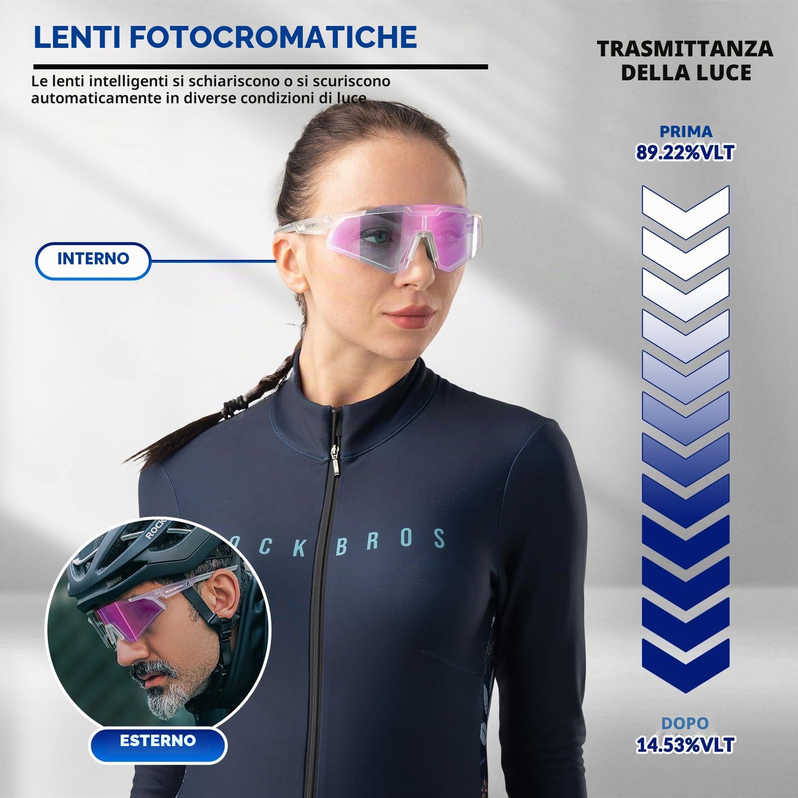 ROCKBROS Occhiali da Ciclismo Fotocromatici, Occhiali da Sole Sportivi Anti-UV400, Adatto per Bici, MTB, Pesca, Corsa, Uomo Donna