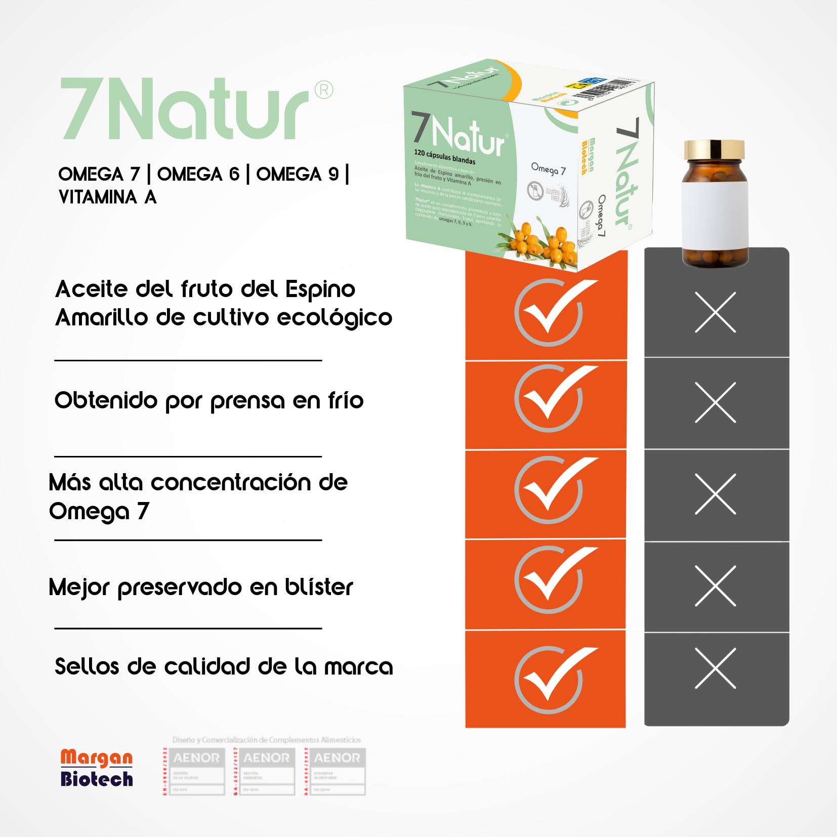 7Natur® de Margan Bioetch, 120 cápsulas | Omega 7 + Omega 6 + Omega 9 + Vitamina A | Aceite de Espino Amarillo (Hippophae Rhamnoides L., Fruto) | Alta Concentración de Omega 7