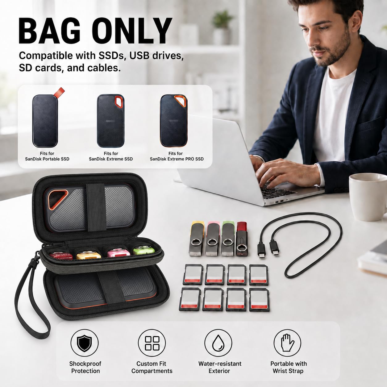 GWCASE Custodia Dual SSD per SanDisk Extreme Portable & Extreme PRO, per Crucial | Adatto per SanDisk 1TB/2TB/4TB/8TB, per Crucial X9 X10 Pro & SD Card Studenti Ufficio Viaggi di lavoro (solo borsa) Nero