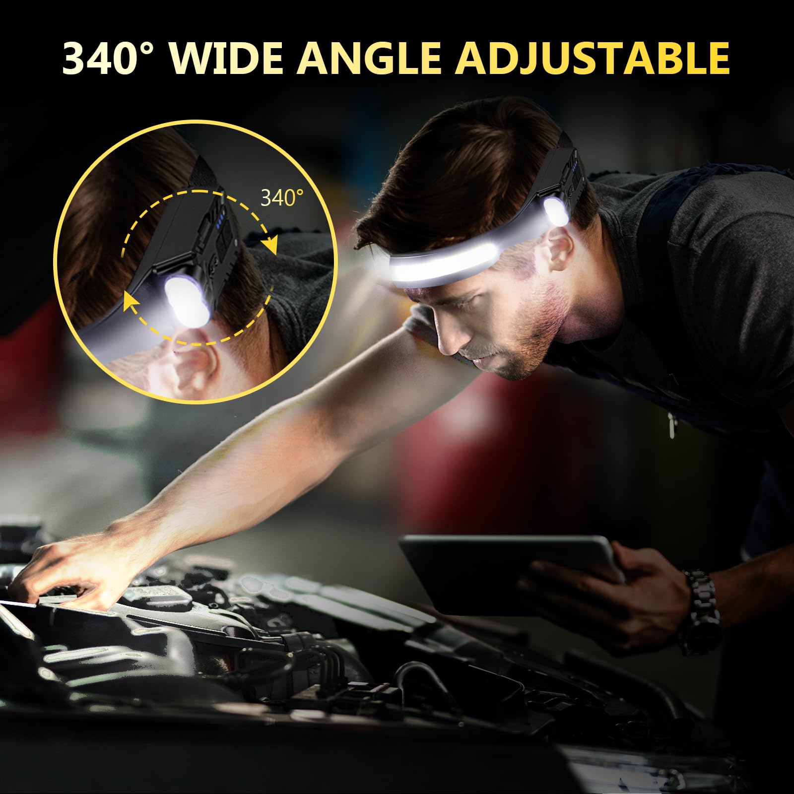 Diboniur Torcia Frontale,Lampada Frontale con 8 Modalità di Illuminazione,340° Angolo Ampio Torcia Frontale LED Ricaricabile con Sensore Movimento,IPX4 Impermeabile Torcia da Testa per Campeggio,Corsa