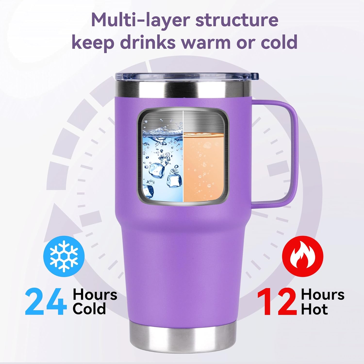 20oz Tumbler with Lid, Stainless Steel Tumbler with Handle, Metal Insulated Travel Coffee Mug with Handle, Double Wall Vacuum Spill Proof Tumbler Cup, Purple 1 Pack - Image 5