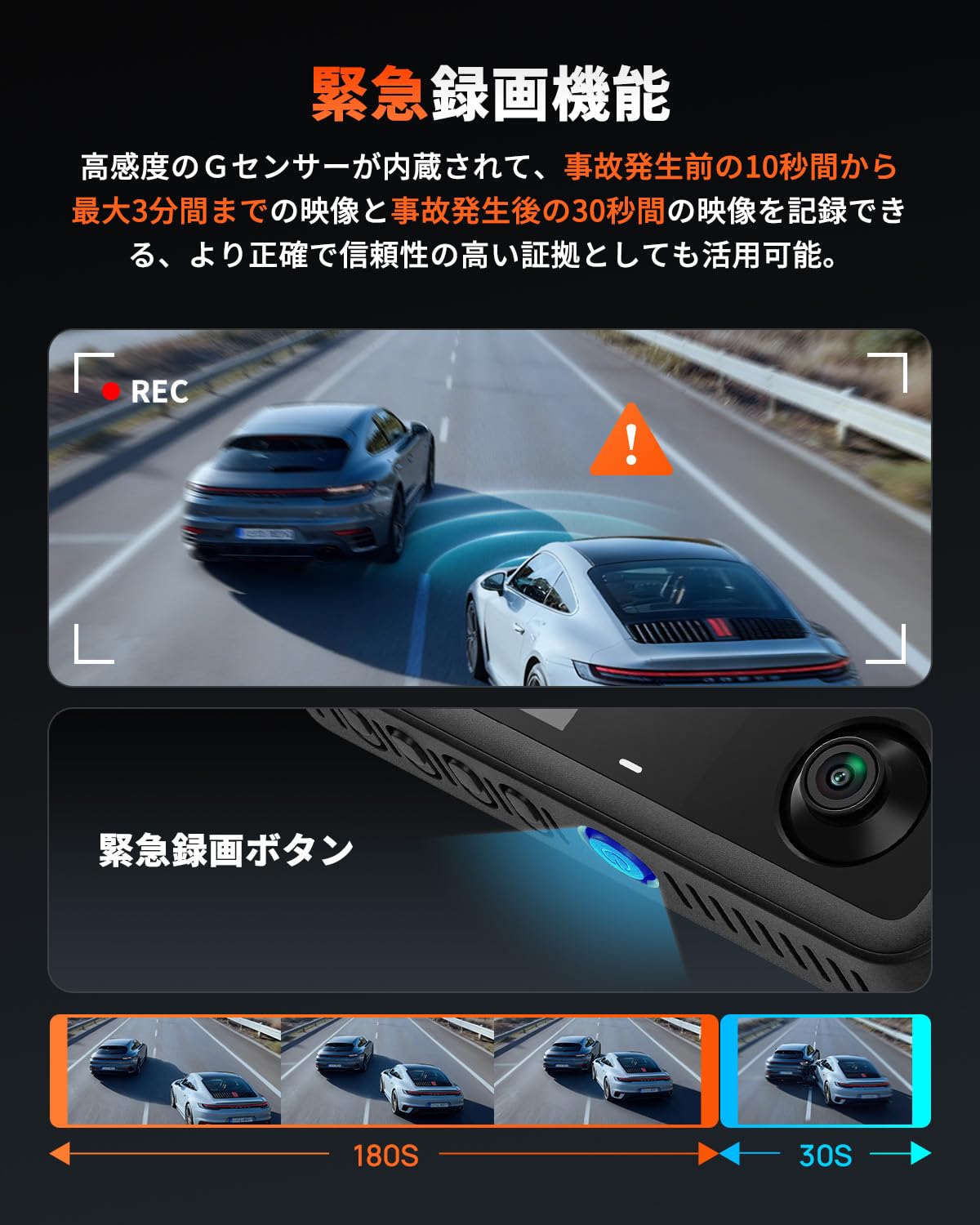 Amazon.co.jp: 【3カメラ 64GBカード付属】 70mai Dash Cam T400
