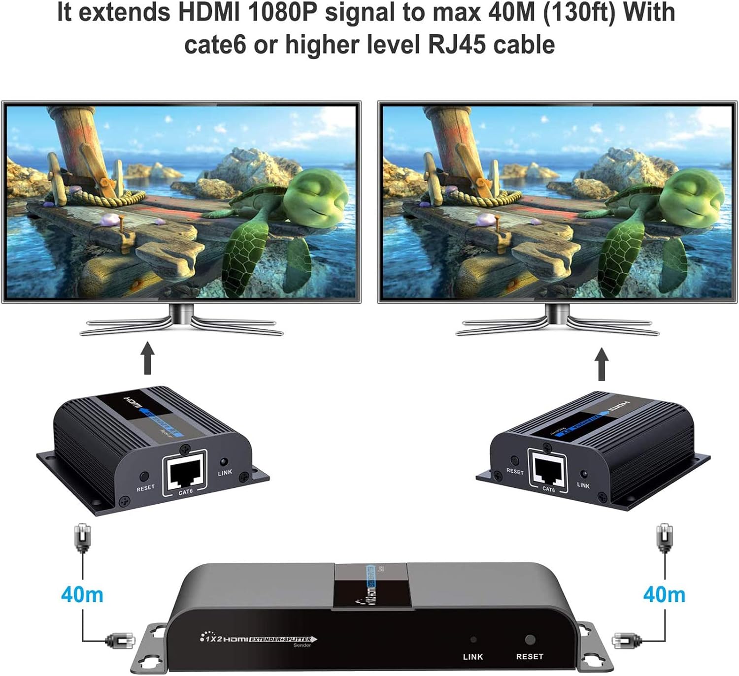 HDMI Extender 1080P@60HZ 1x2 Splitter Device Over CAT6/6A/7/8 Cable, Transmission up to 40m/131ft with Loop-Out Local Display,Support IR Remote Control,EDID Function
