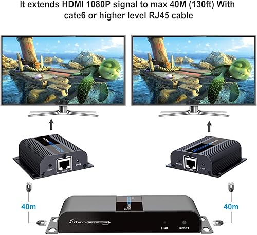 Miniatura 2 de MYPIN Extensor HDMI 1080P @60HZ 1x2 dispositivo divisor sobre cable CAT6/6A/7/8, transmisión de hasta 131.2 ft/131 pies con pantalla local de bucle,