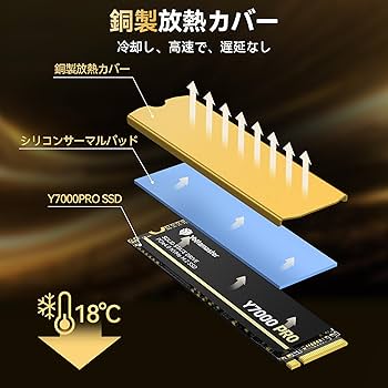 Amazon | Yottamaster 内蔵 SSD 4TB PCIe Gen4x4 M.2 NVMe 2280 最大