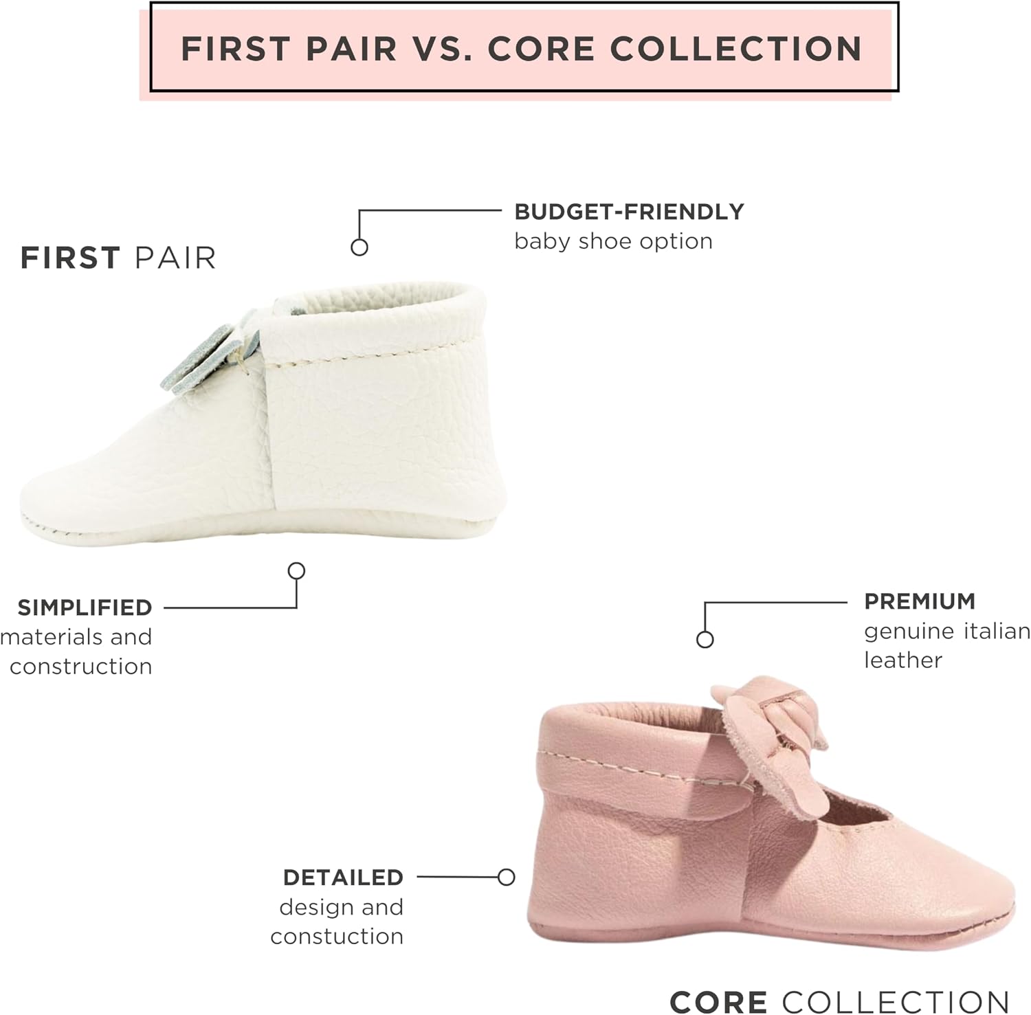 Freshly Picked First Pair Bow Moccasins for Infant Girls - Leather Baby Moccasins - Soft Sole, Barefoot Shoes