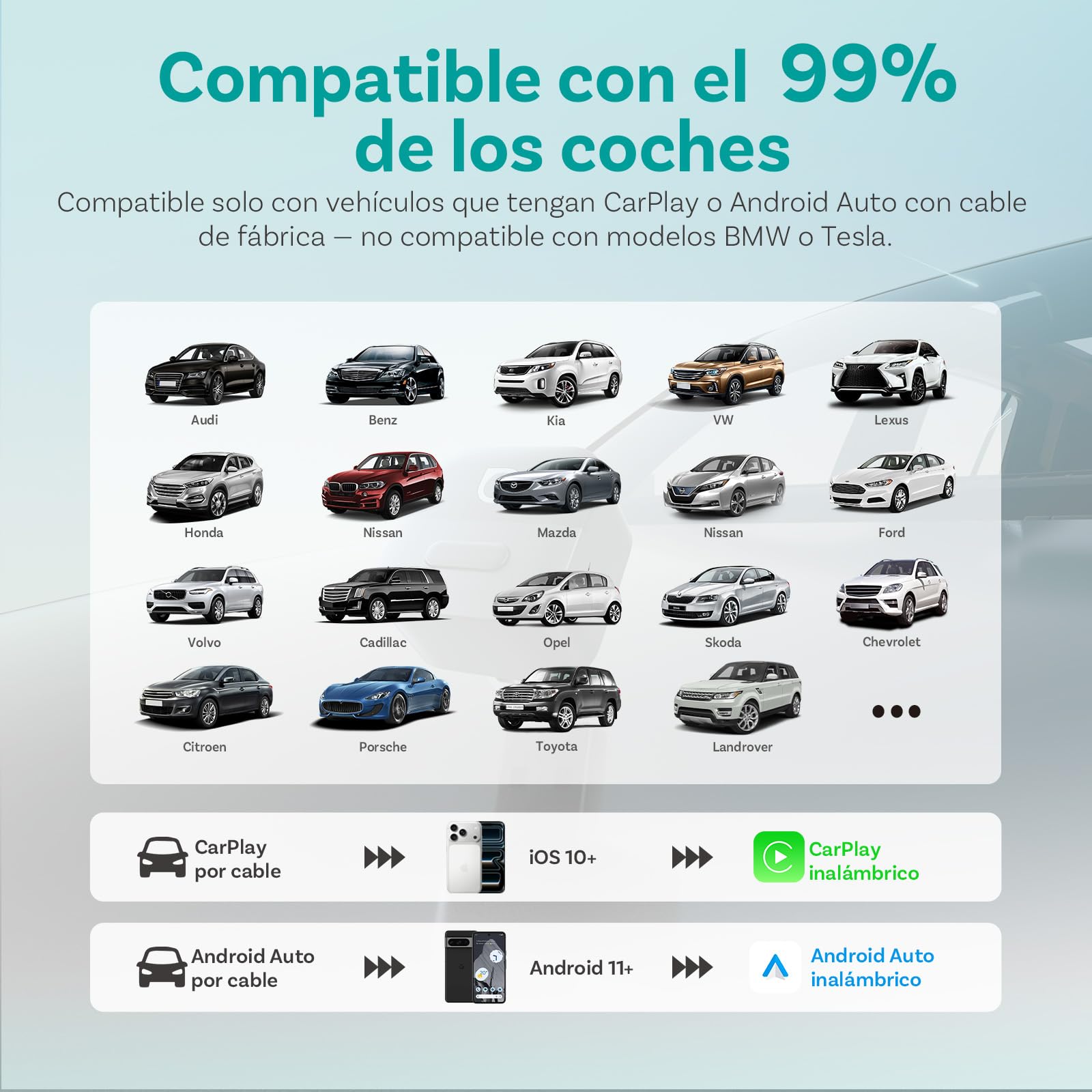 (2026 Nuevo) OTTOCAST 2 en 1 Adaptador Inalámbrico CarPlay y Android Auto, Ottocast Mini Pico con Desconexión con un Solo Toque, BT 5.4, Plug & Play para Coches con CarPlay/Android Auto de Fábrica