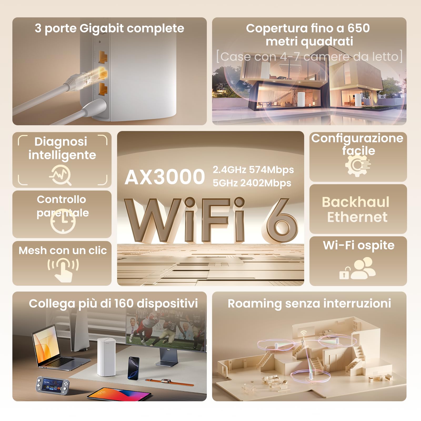 Tenda Wi-Fi 6 AX3000 MX12-3 3-Pack Mesh Up to 6 Camere - Dettaglio