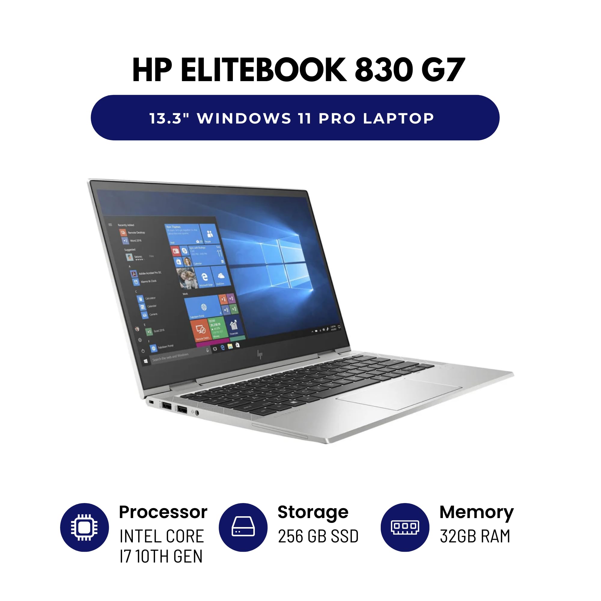 HP EliteBook 830 G7 13.3” Laptop – Intel Core i7 10th Gen CPU