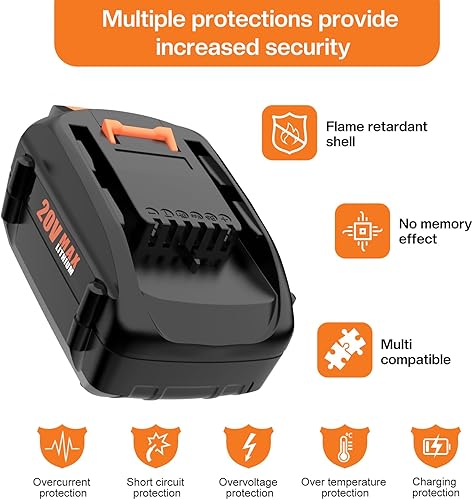 Miniatura 5 de ANTRobut Paquete de 2 baterías de repuesto de 6.5Ah para batería Worx de 20 V WA3575 WA3578, con cargador de batería Worx de repuesto de 20 V