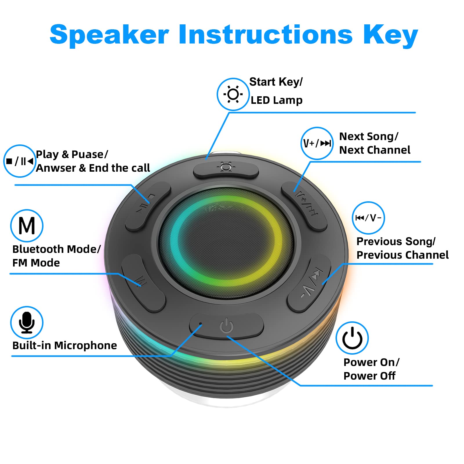 Enceinte Bluetooth Douche étanche IPX7 - Ventouse Puissante, Lumière LED, Appel Mains Libres, Stéréo