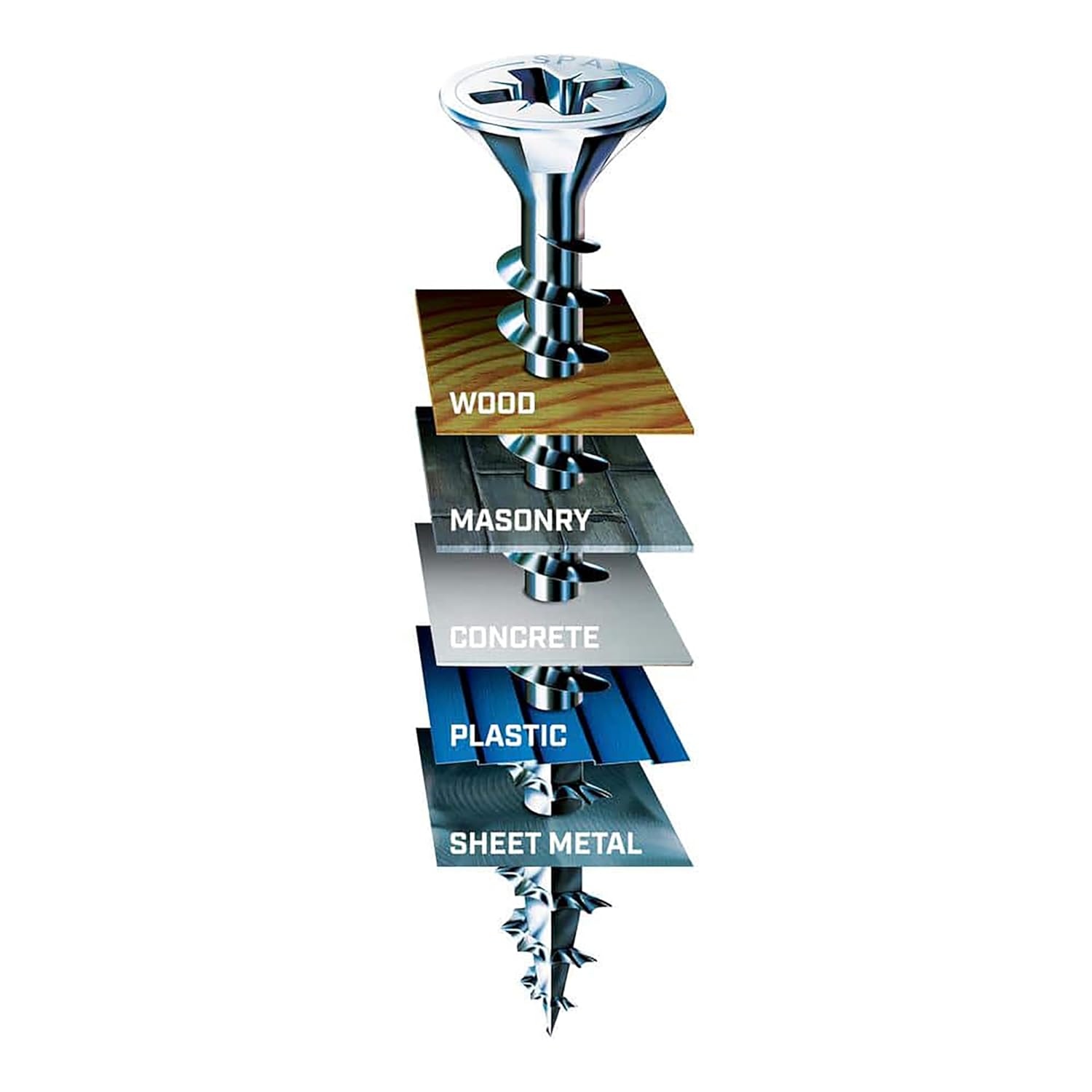 #10 x 3-1/2" Interior Flat Head Construction Wood Screws (1500 pcs) Phillips Square Unidrive Zinc