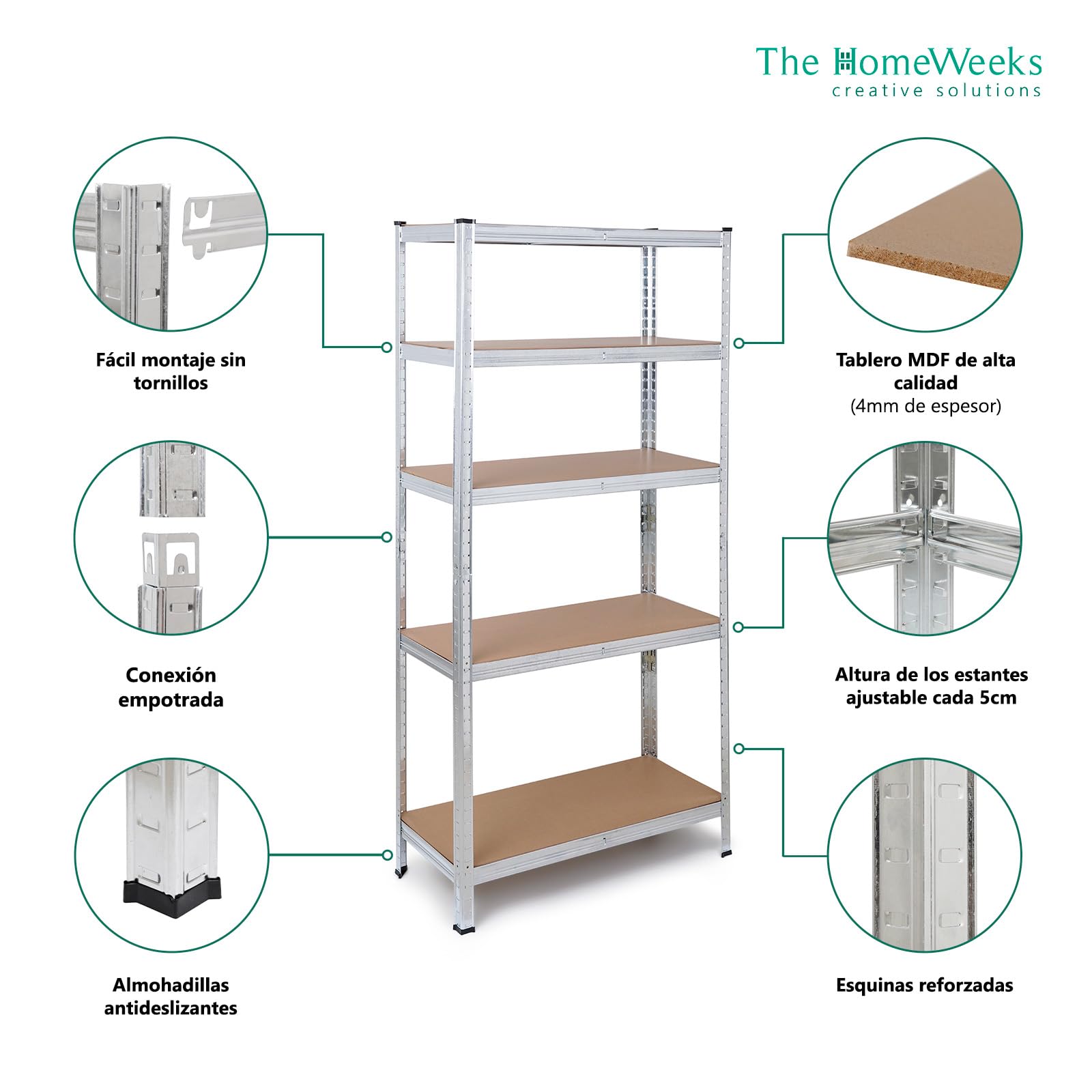 The Homeweeks Pack 2 Estanterías Almacenaje Metálicas 180*90*40cm | Acero Galvanizado Modular 5 Baldas Ajustables MDF 175 kg por Estante 875 kg Total Montaje Suelo sin Tornillos System Click & Push
