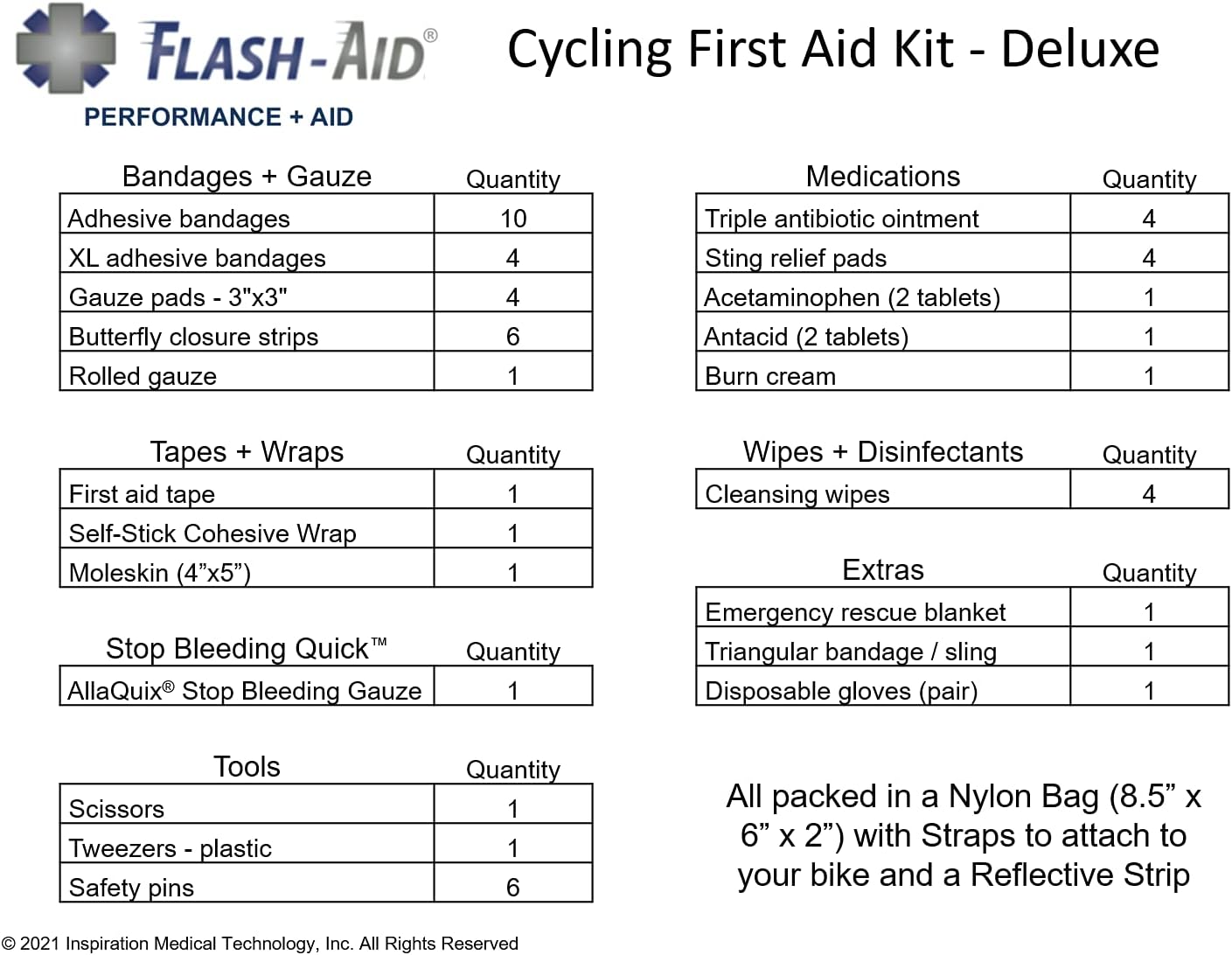 Cycling First Aid Kit - IFAK for Bikes : Sports & Outdoors