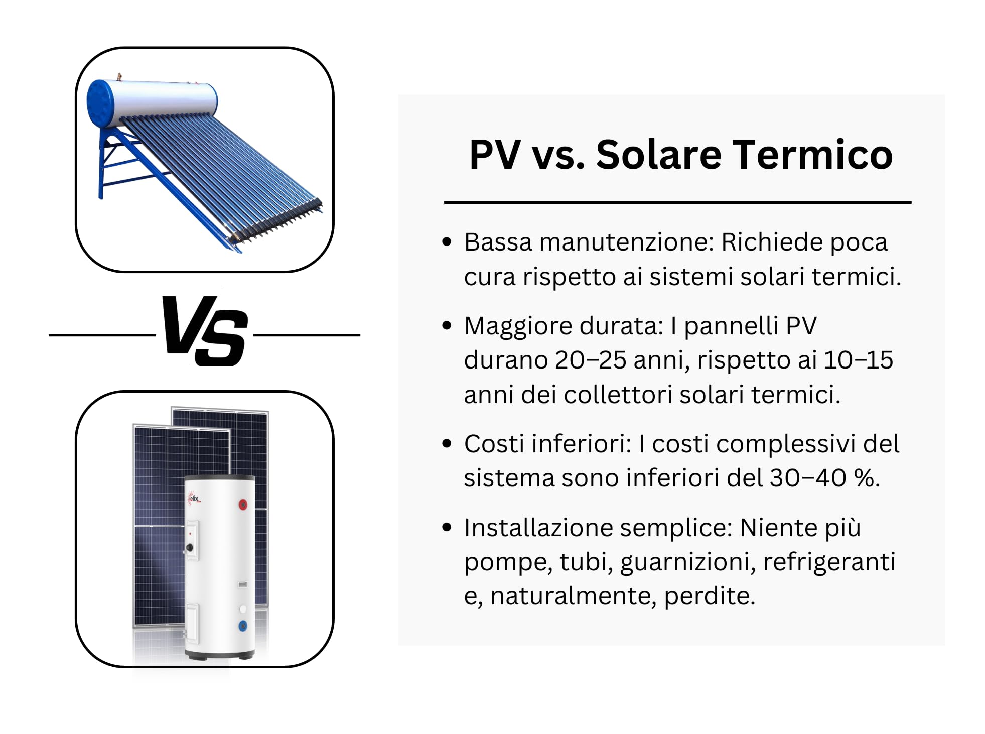 Scaldabagno Solare Fotovoltaico PV Elix 150/200 L | MPPT (con MPPT, 200L, DC 1500W)