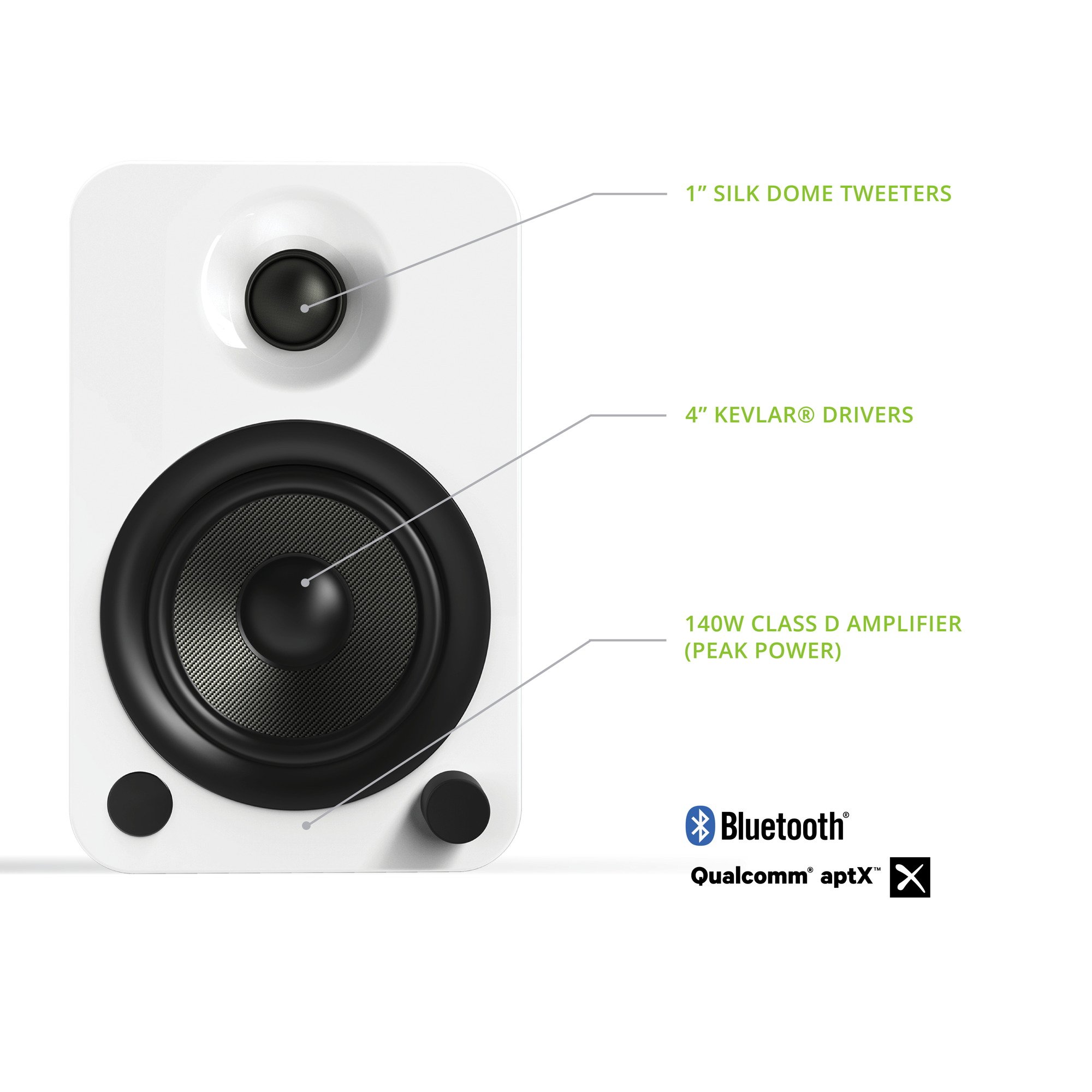 Amazon.com: Kanto YU4GW Powered Speakers with Bluetooth and