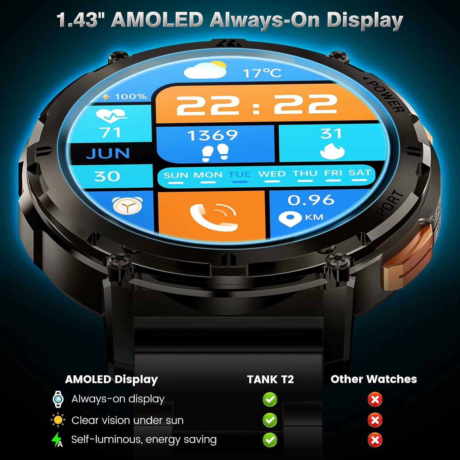 KOSPET Smartwatch Uomo Chiamate,60+Giorni Batteria Extra-Lunga,1,43 AMOLED HD Display,50M Impermeabile, 70 Modalità Sport,Smart Watch Militare Fitness,24H Monitor del Sonno(Doppio Cinturino) KOSPET Smartwatch Uomo Chiamate,60+Giorni Batteria Extra-Lunga,1,43 AMOLED HD Display,50M Impermeabile, 70 Modalità Sport,Smart Watch Militare Fitness,24H Monitor del Sonno(Doppio Cinturino)