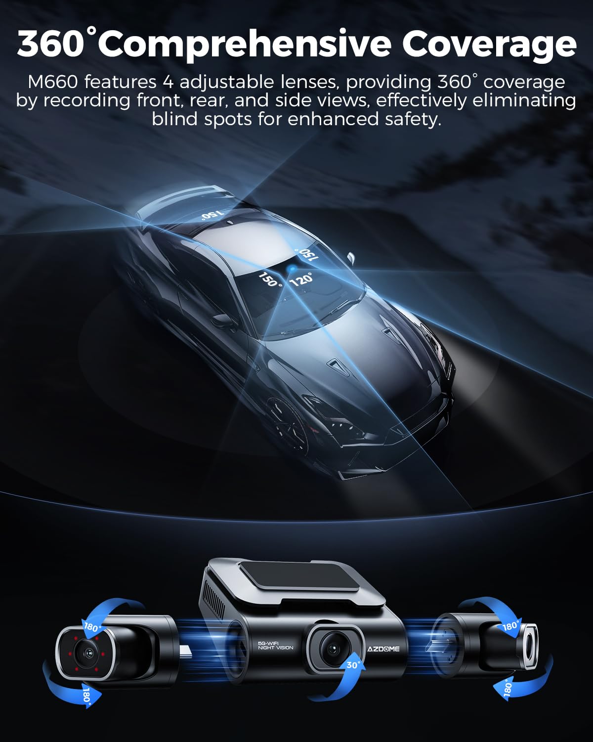 AZDOME 4 Canali 360° Dash Cam Auto con 128GB eMMC, 2.5K+1K+1K+1K Telecamera per Auto con 5G WiFi, Visione Notturna IR, Controllo Vocale, Monitor di Parcheggio, Promemoria per la Guida Stancante M660 Immagine del prodotto 4