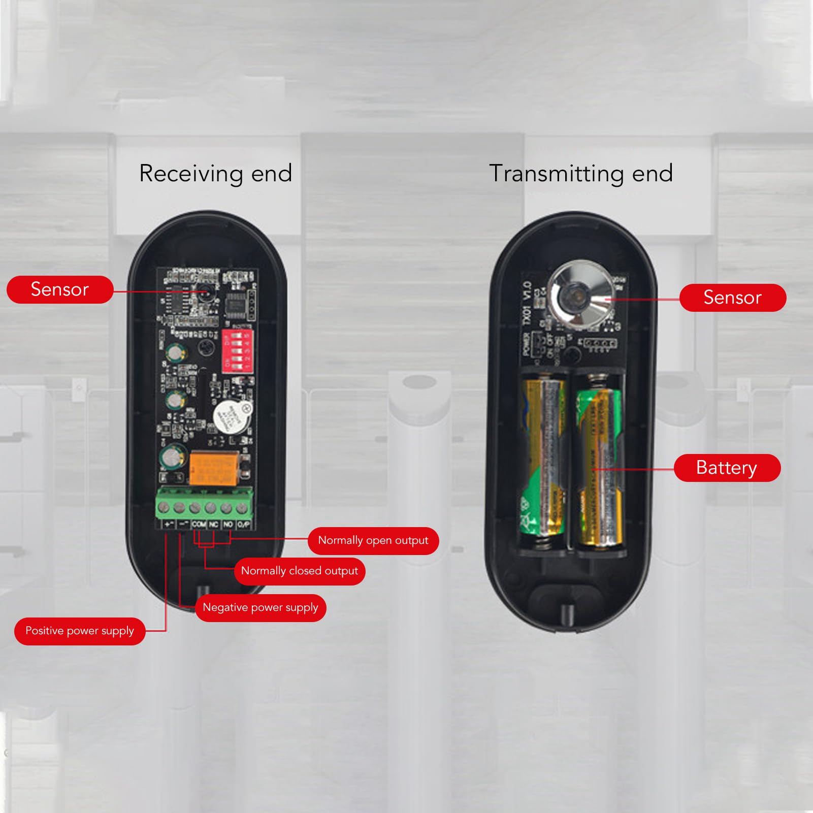 Sensor de Haz de fotocélula infrarroja, Alarma contra el Robo IP55 a Prueba de Agua para Puertas deslizantes automáticas Puertas de Garaje Sistemas de Seguridad