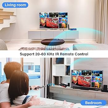 Amazon.co.jp: ワイヤレス hdmi 送受信機、1080P HD無線HDMI 820