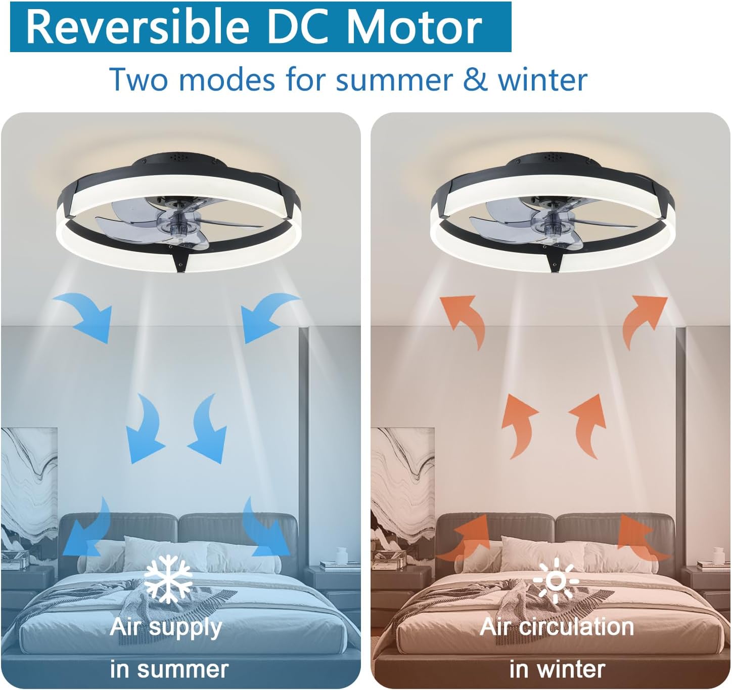 20″ Ceiling Fans with Lights and Remote, New Upgraded Low Profile Ceiling Fan,Dimmable Modern Flush Mount LED Ceiling Fan,Ultra Quiet 3CCT Ceiling Fans for Bedroom,Living Room,Black image 7 of 9 B0DZH6H3SR