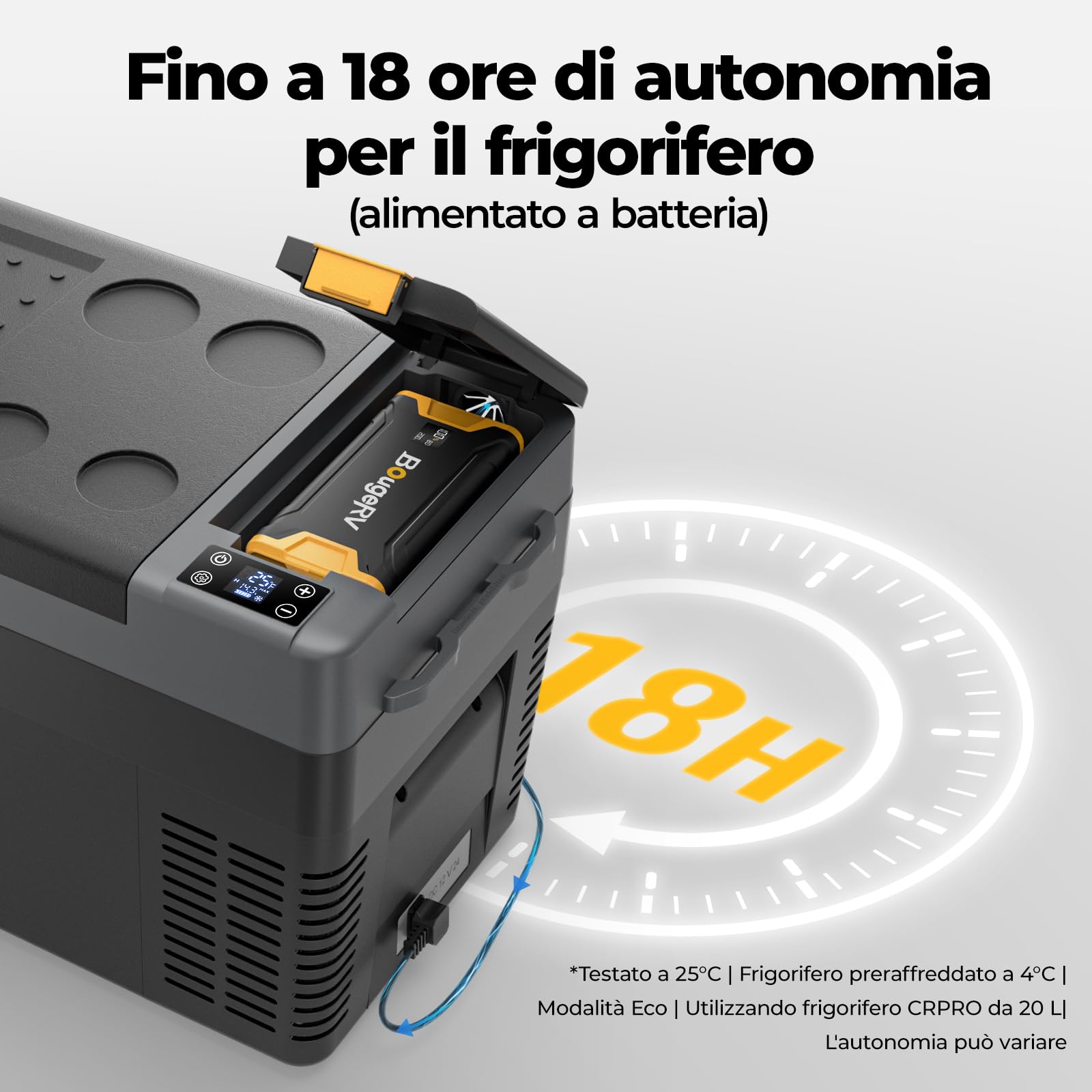 BougeRV Power Station Portatile da 266Wh per Frigoriferi Auto 12V, Generatore Solare con Ricarica Rapida 100W, Uscita USB-C e DC, Display Intelligente, Batteria di Backup per Campeggio e Viaggi
