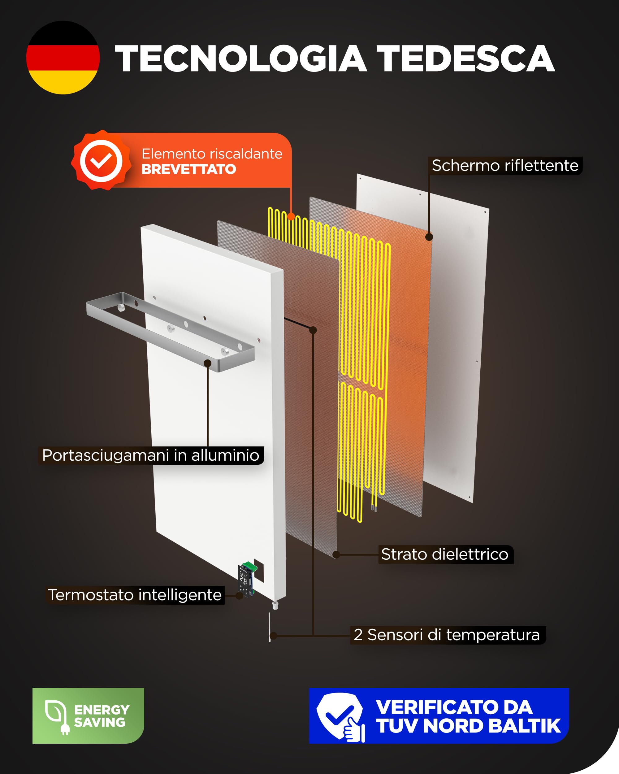 Termoplaza Scaldasalviette Elettrico WiFi Bagno Infrarossi 270 W fino a 7 m² - Pannello Radiante Infrarossi - Termoarredo Elettrico Bagno Basso Consumo - Termosifone Bianco Moderno Verticale