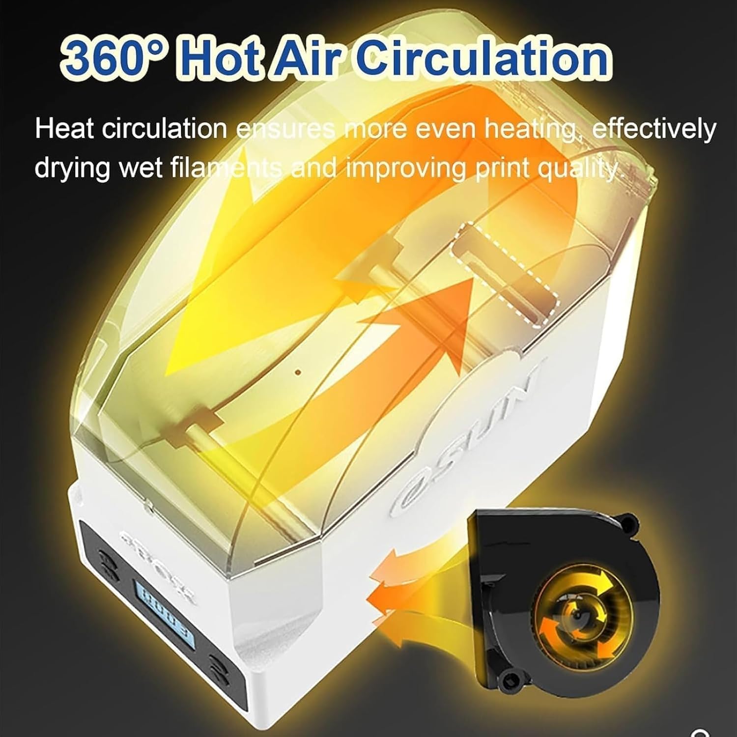 3D Printing Storage Dry Box, 48W Filament Dryer, Maximum Reel Capacity 200x73mm,with Adjustable 3-Speed Temperature, Compatible with 1.75 2.85 3.00mm, for Home Handmade Room