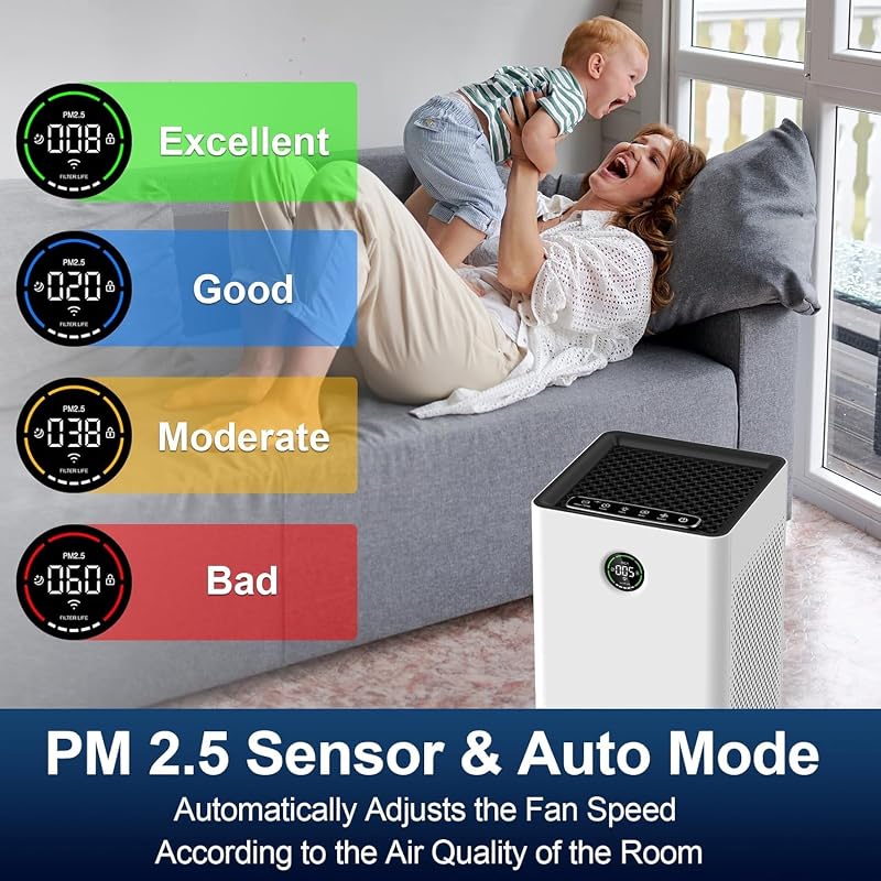 Smart WiFi Air Purifiers for Home Large Room up to 1190 Ft², HEPA Air Purifier with Activated Carbon, 23dB Quiet Air Cleaner for 99.7% of Dust, Smoke, Odor, Pet Dander, Pollen, JF260S White image 5
