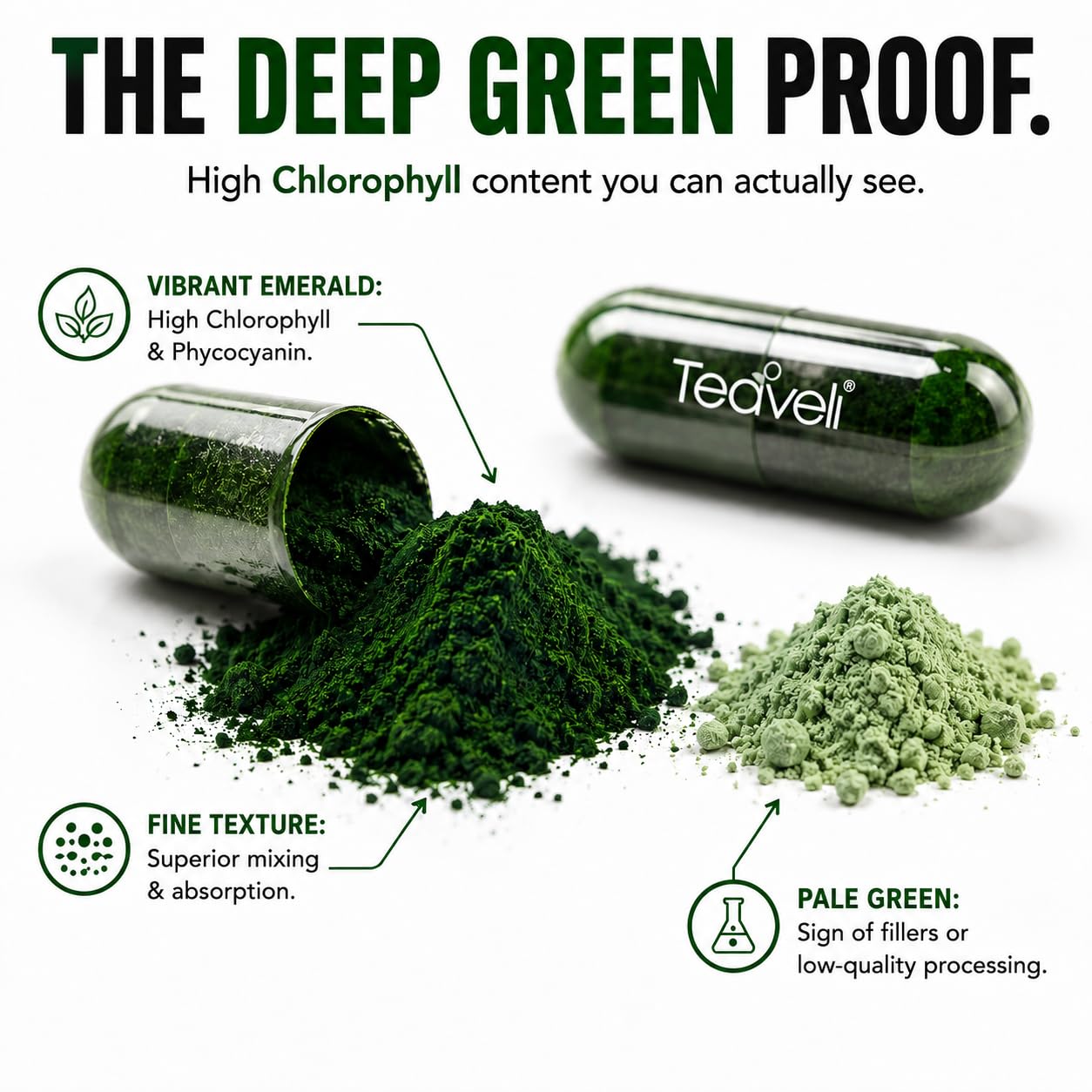 Organic Spirulina and Chlorella Capsules – 180 Chlorophyll Pills, Blue Green Algae Powder Capsules to Support Detox, Mitochondria & Energy– 3X More Chlorella Spirulina Powder/Serving — Amazon image 6