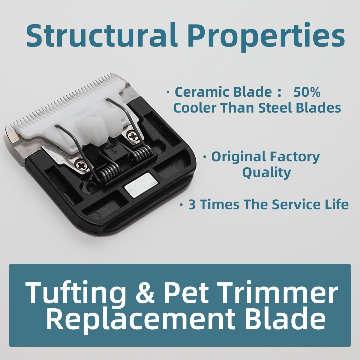 Transparia Tufting Trimmer Replacement Blades, Rug Trimmer Common Use Clipper Blade, for Tufting Clippers, Carpet Clippers, Tufted Accessories (Unadjustable)