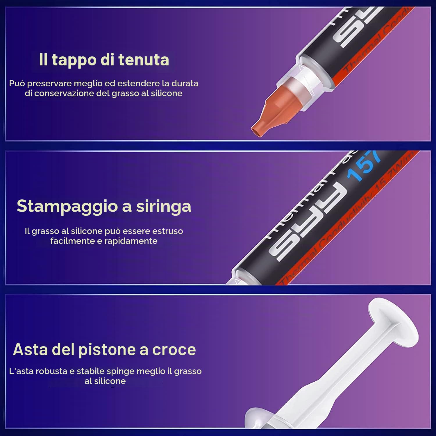 SYY Pasta Termica 8g con Toolkit, Thermal Paste Nuovo aggiornamento facile da applicare, Conduttività Termica Estremamente Alta, Pasta termoconduttiva per PC CPU GPU PS4 Processore