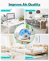 Vista 7 de Leemone - Cartucho de desmineralización compatible con humidificadores ultrasónicos HoMedics, paquete de 20 reemplazos de filtro de humidificador