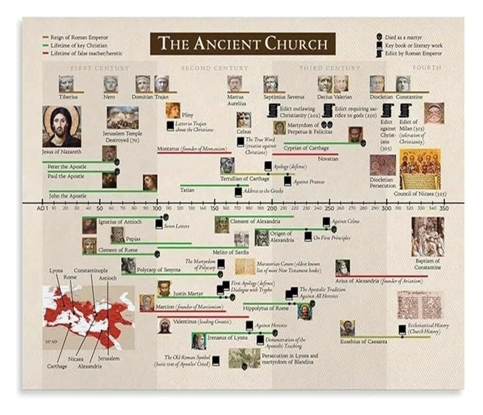 FOPURE Early Christianity Timeline Poster Historical Chart of Church Fathers and Councils for Theology Classroom Decor(Framed,12x18inch(30x45cm))