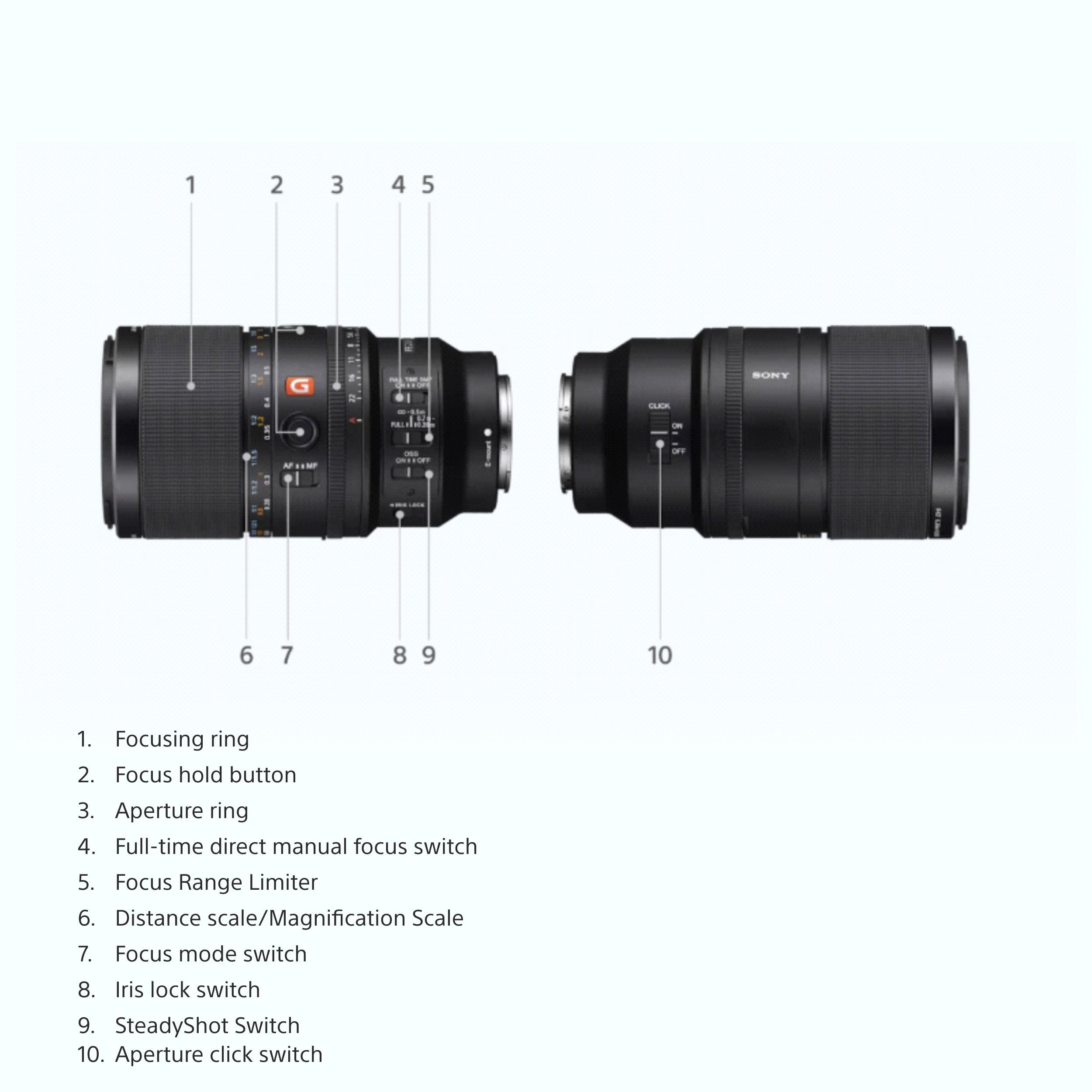 Sony E-Mount FE 100 MM F2.8 Objectif Plein Format Macro GM OSS (SEL100M28GM) I Grossissement 1,4X I Objectif Macro Exceptionnel - Noir