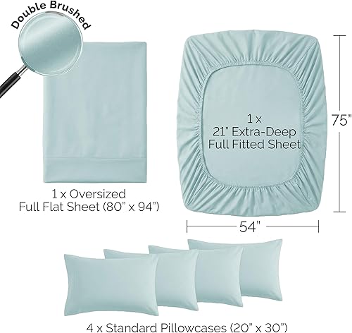 Miniatura 2 de Southshore Fine Living, Inc. Juego de sábanas de 6 piezas tamaño completo, juego de sábanas de bolsillo profundo de 21 pulgadas tamaño completo, 1