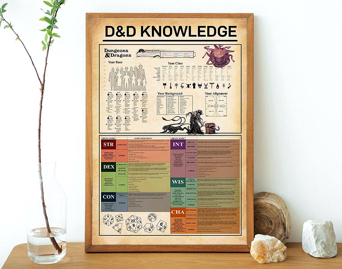 Ensound As Shown-8 Art Metal Tin Sign D&D Knowledge Satin Poster Dungeons And Dragons Wall Art No Framed Bar Coffee Home Bedroom Garage Wall Decor 12X16 Inch