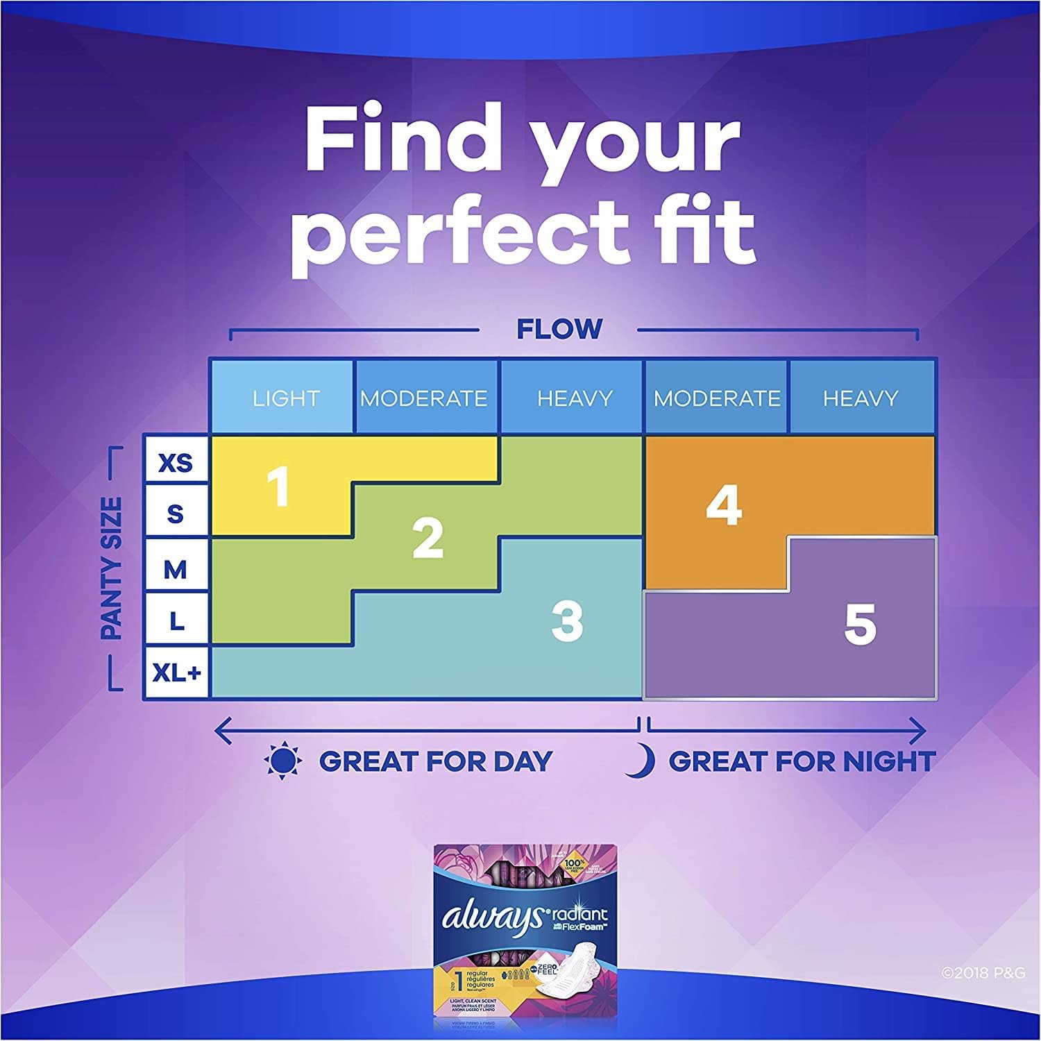 Always Radiant Pads with Wings, Scented (Pack of 6)