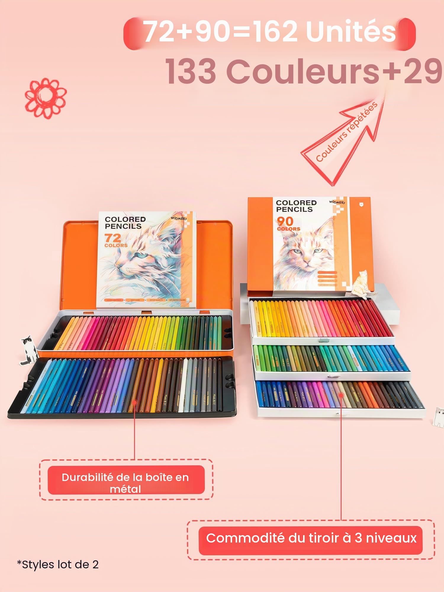 Woomer Crayons de couleur de qualité supérieure pour artistes – 133 couleurs (162 crayons) avec 20 papiers résistants à l'usure, noyau doux et crémeux de 3,8 mm pour galeries d'art, studios et mélange