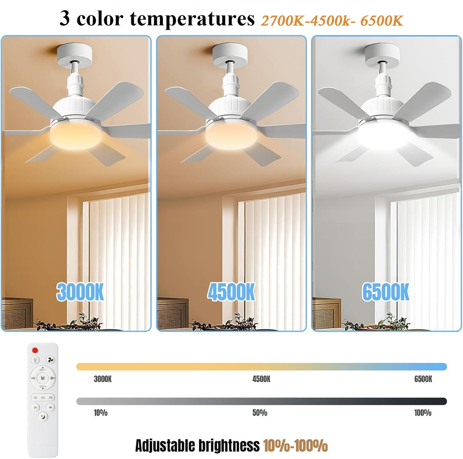 Wentylator sufitowy LED 46 cm z pilotem, gniazdo śrubowe E27, 3 prędkości wiatru, 3 tryby kolorów, funkcja timera, cichy silnik bezszczotkowy, 6-łopatkowy wentylator sufitowy do sypialni, salonu